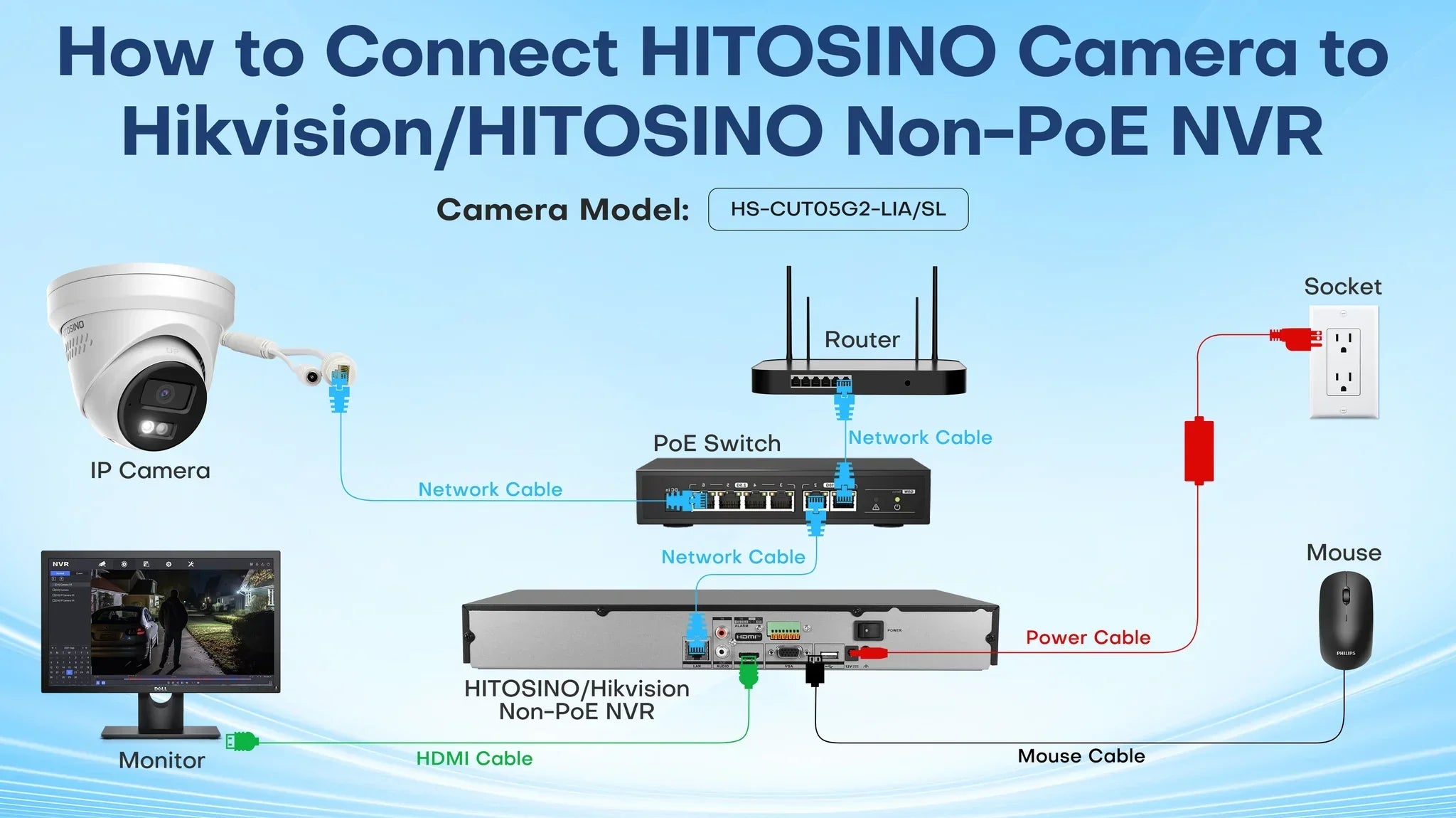 How to Connect HITOSINO Camera to Hikvision HITOSINO Non POE NVR