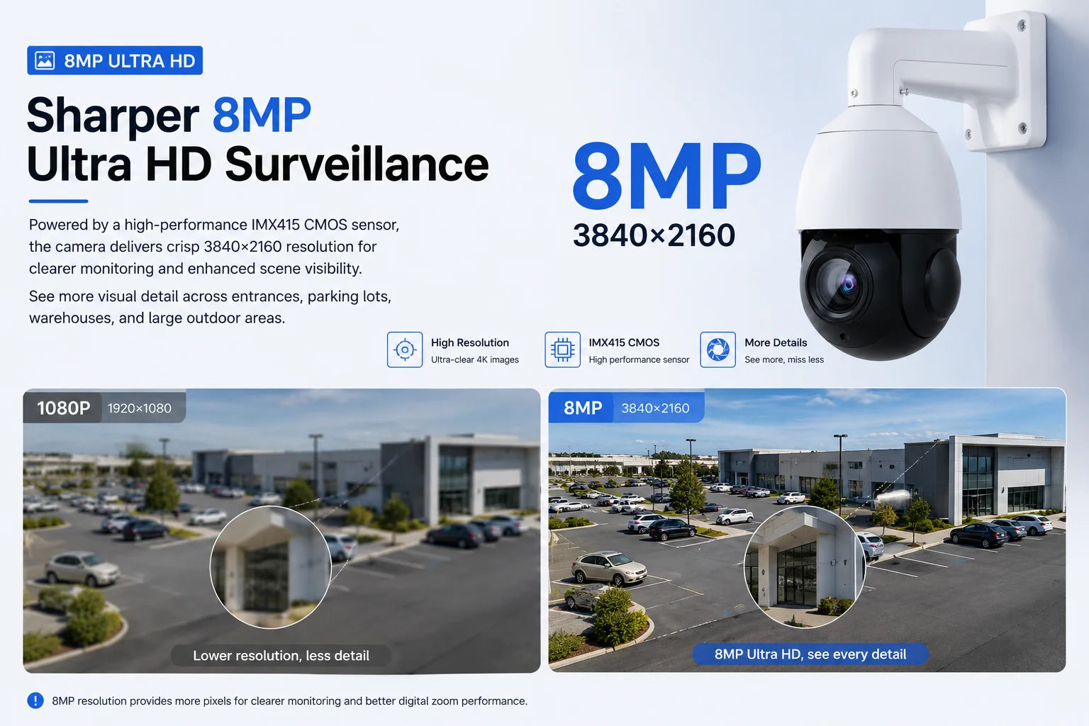 HITOSINO 8MP超高清PTZ IP摄像头,带25倍光学变焦和自动追踪功能,广角监控清晰捕捉细节