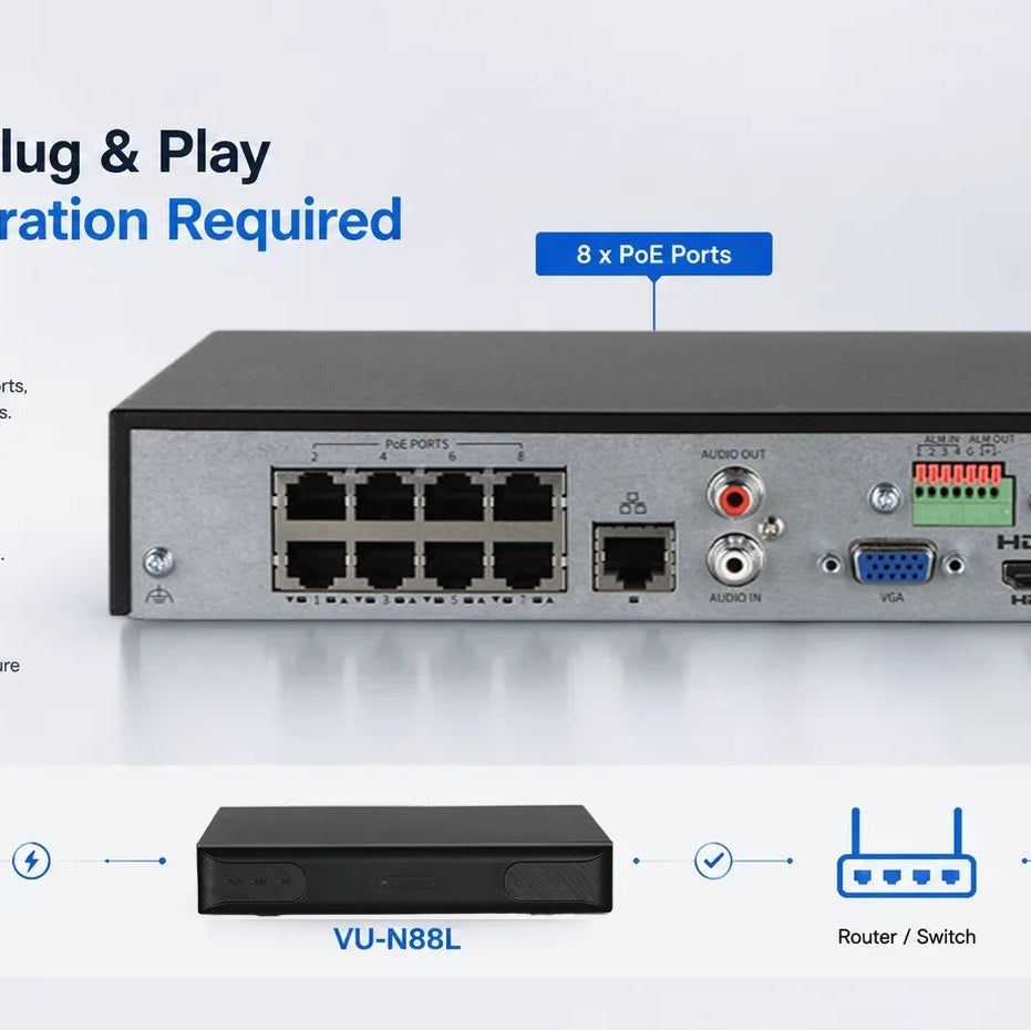 HITOSINO 8通道PoE NVR,支持4K安全监控,内置SeekFree和智能检测,带有8个PoE端口的即插即用设备