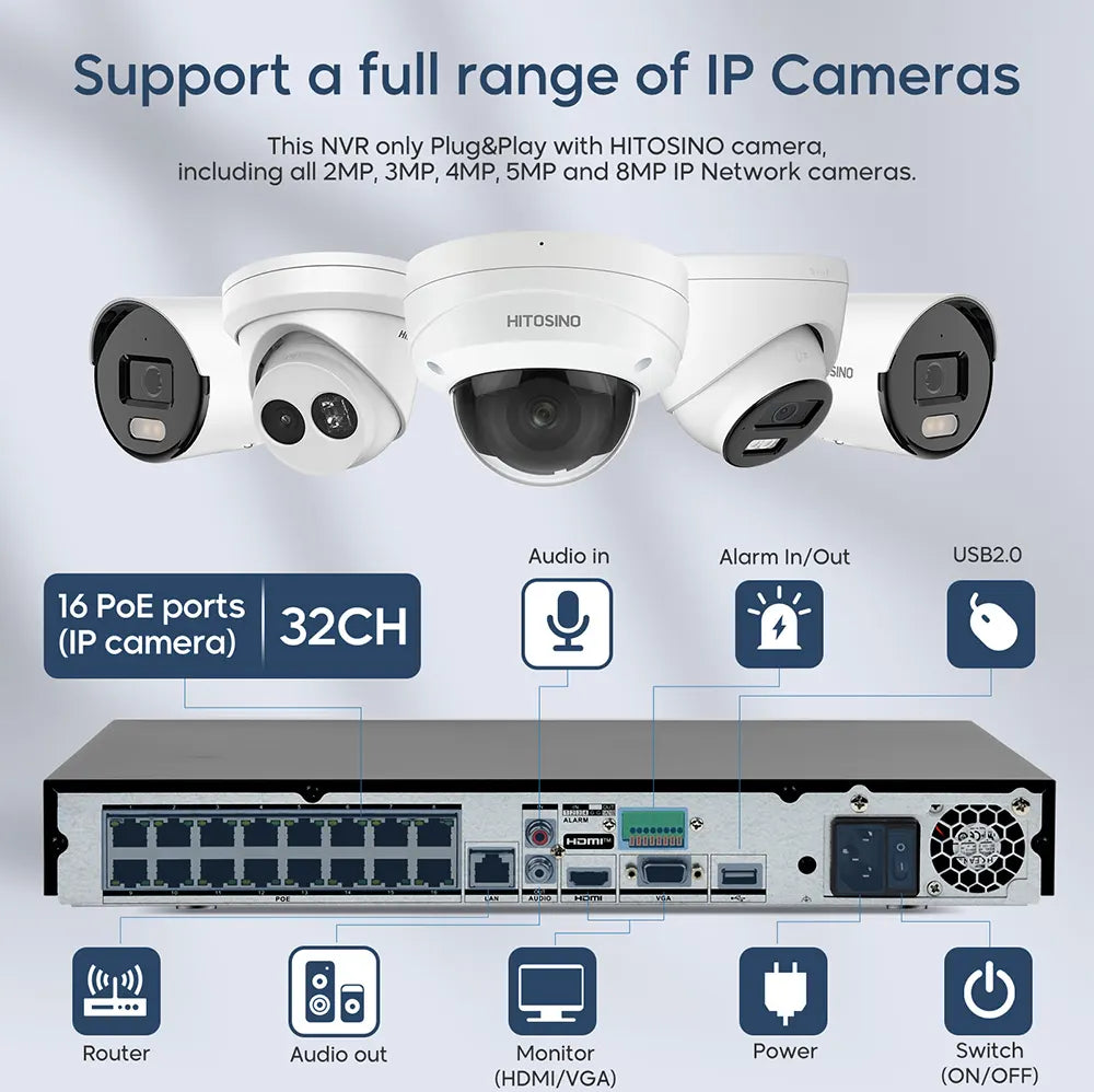 32 Channel PoE NVR with Plug and Play & Facial recognition (No HDD) | NVR-NI632-K2/16P - HITOSINO
