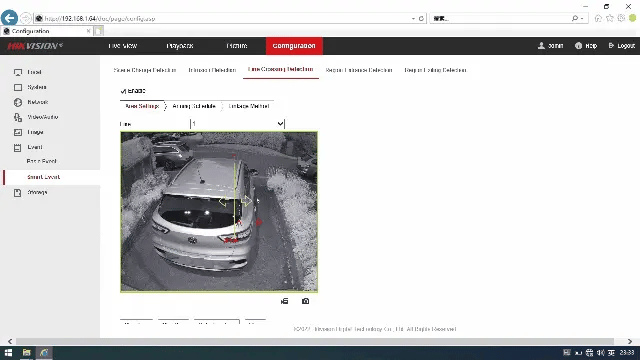ai powered intelligent video analytics detecting suspicious activity