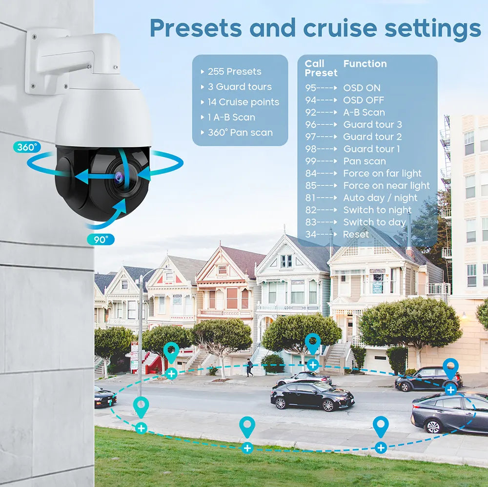 8MP Long Range Zoom PTZ Surveillance Camera with Auto Tracking | PTZ-4818X-IZ - HITOSINO