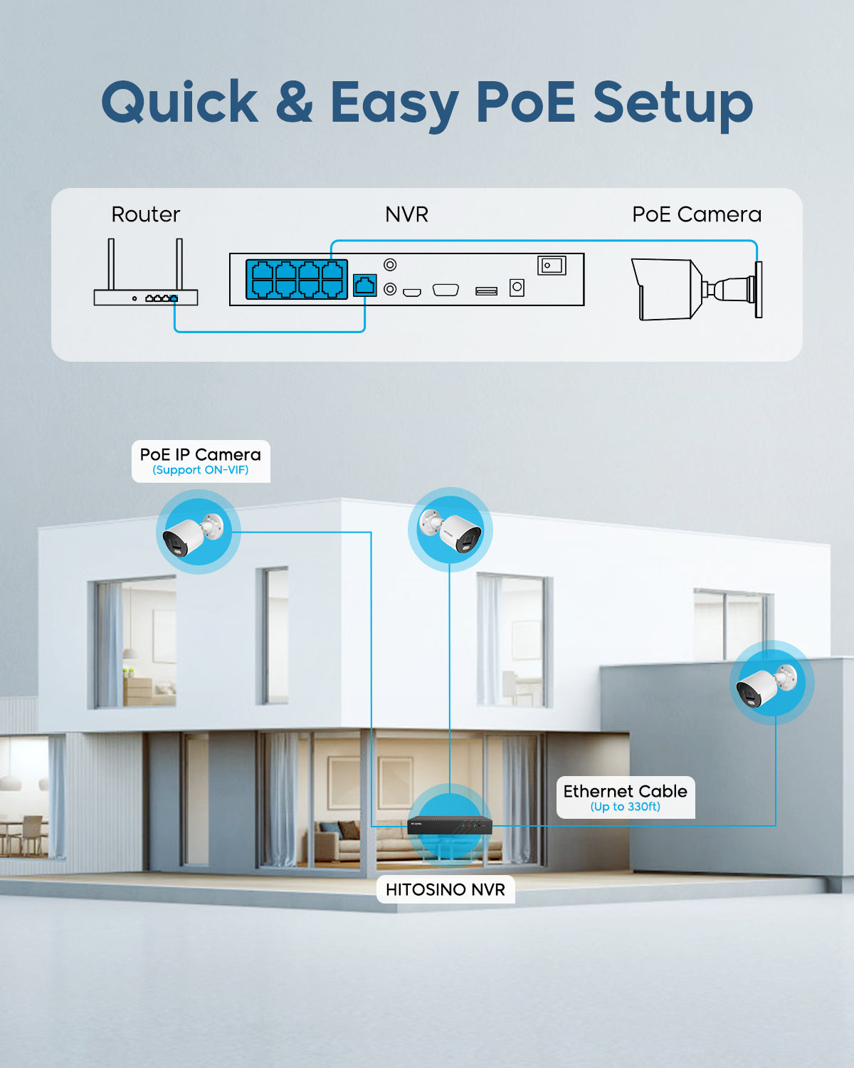 HITOSINO Core Technologies