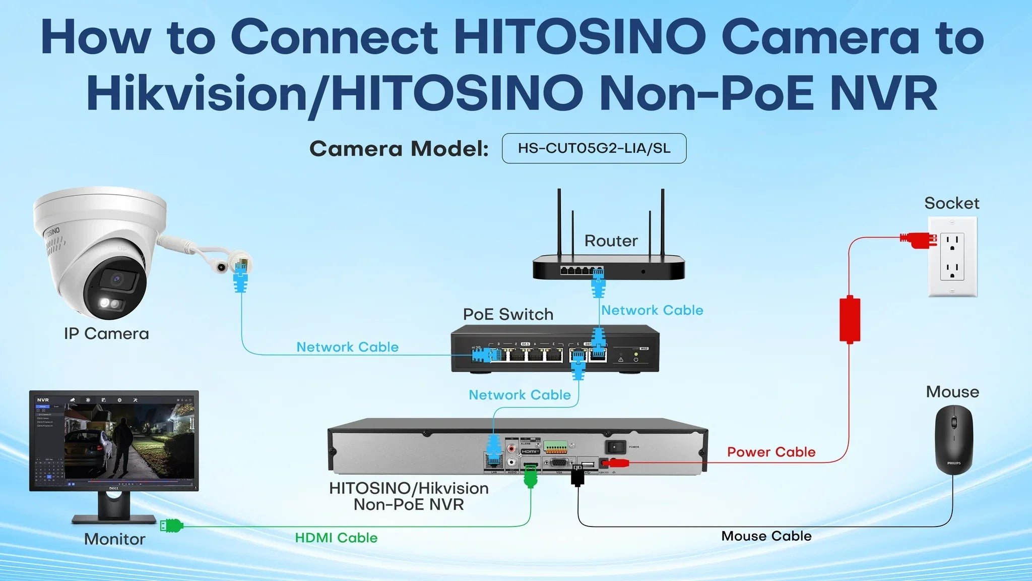 How to Connect HITOSINO Camera to Hikvision HITOSINO Non POE NVR