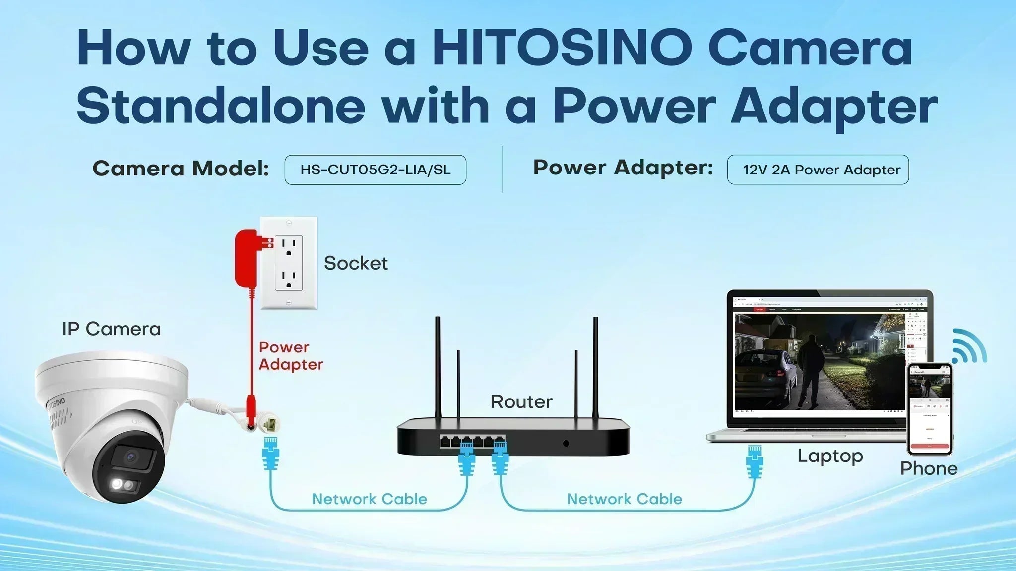 How to Use a HITOSINO Camera Standalone with a Power Adapter
