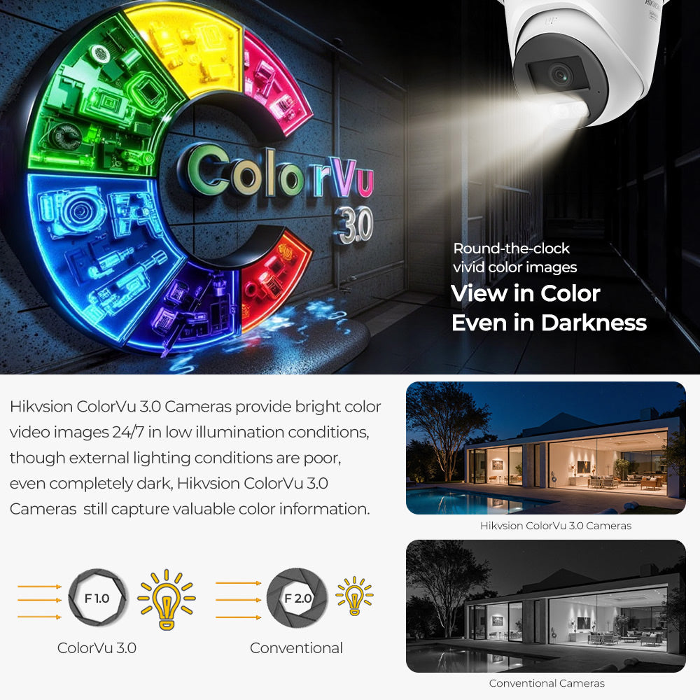 Hikvision ColorVu 8MP turret PoE security camera with smart Acusense technology and vibrant color night vision.