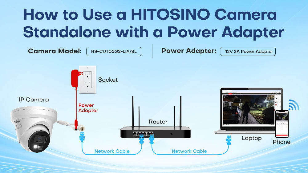 how to use a hitosino camera standalone with a power adapter