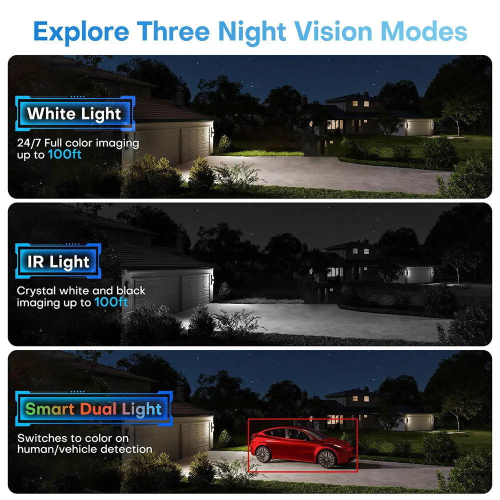 5MP Security Camera Wired with 2 Way Audio | HS-CUT05G2-LIA/SL - HITOSINO