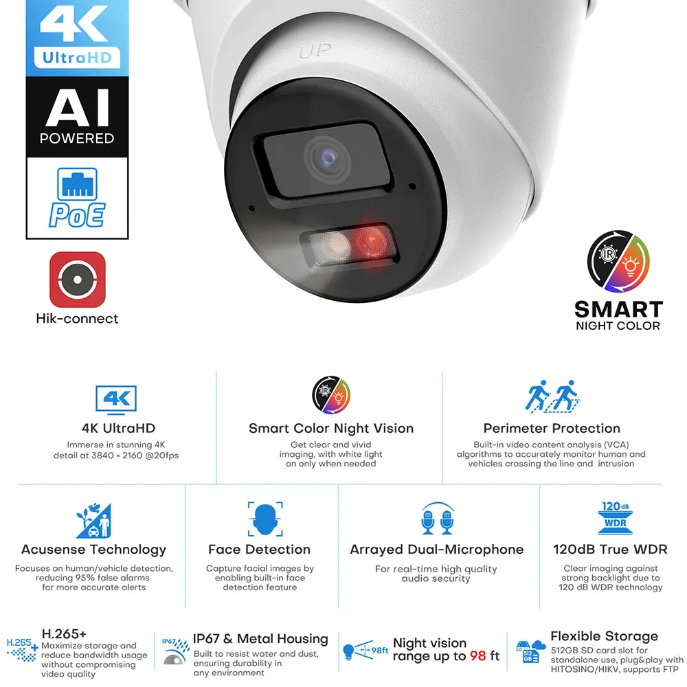 4K F1.6 Aperture Security Camera with Audio & Night Vision | HS-ET08G2-LI2A - HITOSINO