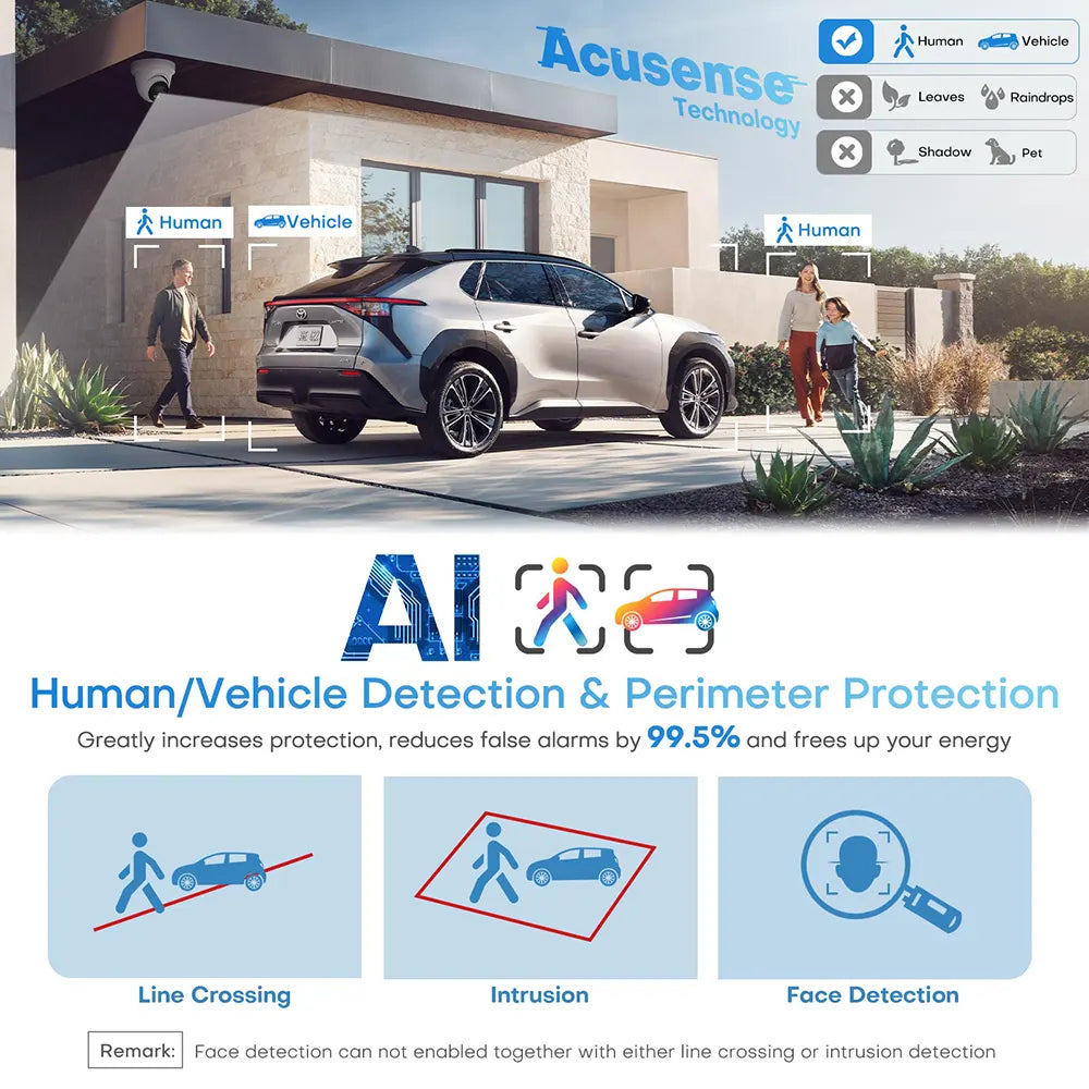 4K F1.6 Aperture Security Camera with Audio & Night Vision | HS-ET08G2-LI2A - HITOSINO