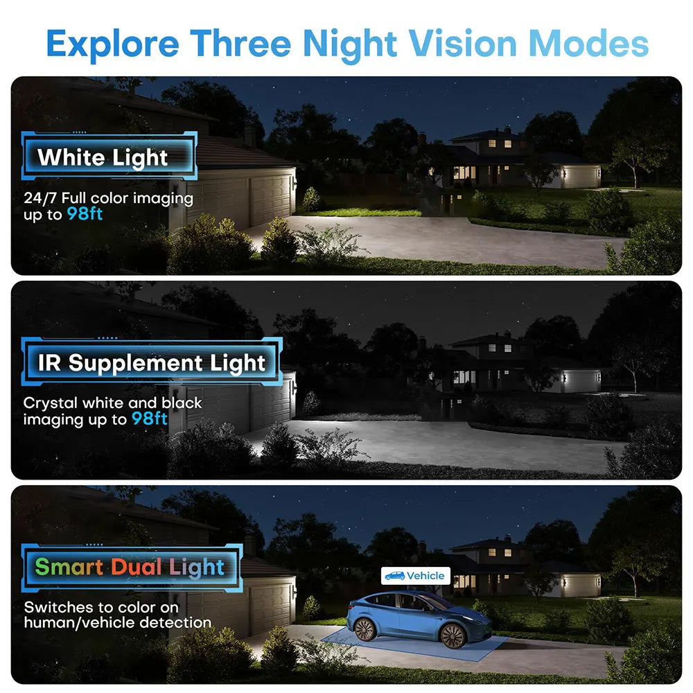 4K F1.6 Aperture Security Camera with Audio & Night Vision | HS-ET08G2-LI2A - HITOSINO