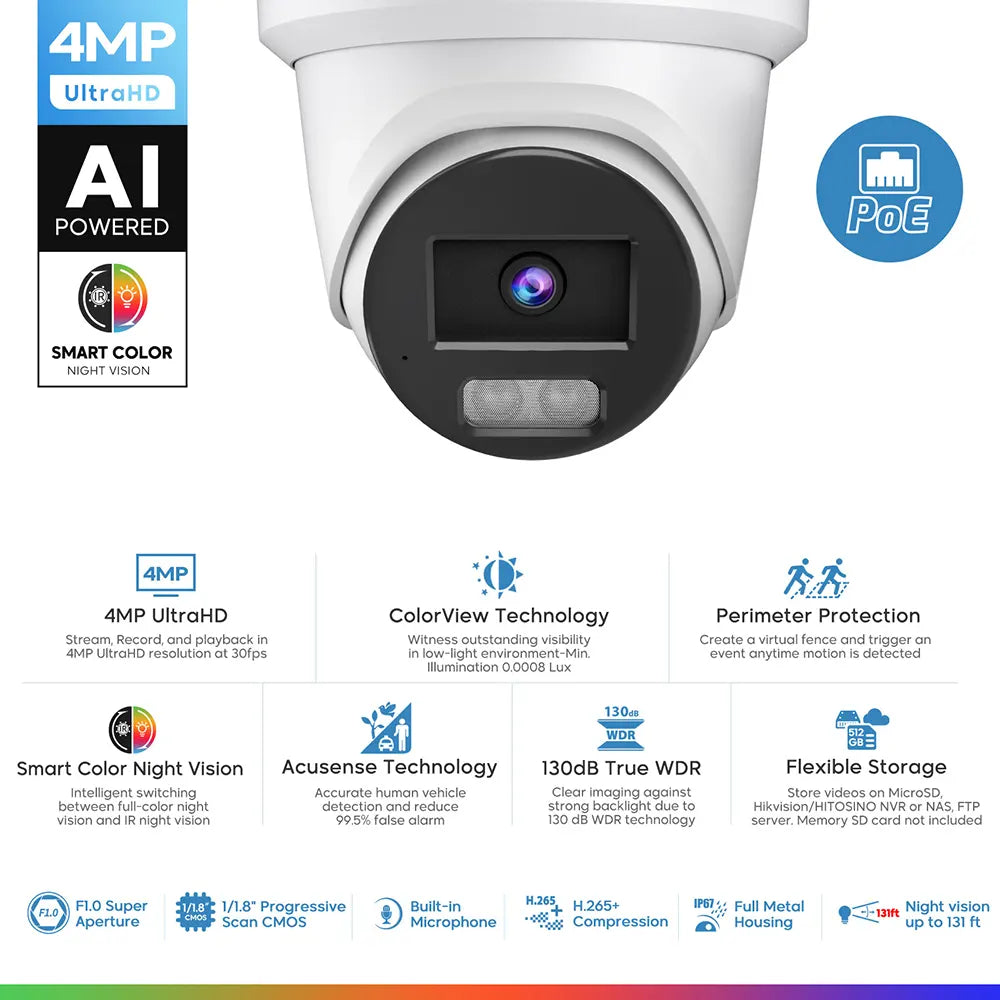 4MP Ethernet Surveillance Camera with Advanced Night Vision | HS-VUT04G2H-LIA - HITOSINO