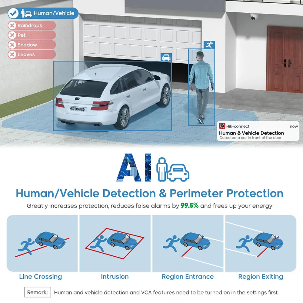 4MP Ethernet Surveillance Camera with Advanced Night Vision | HS-VUT04G2H-LIA - HITOSINO