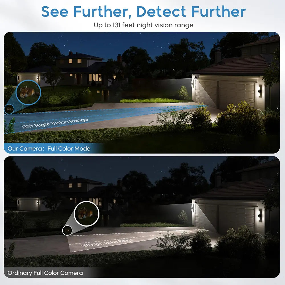 4MP Ethernet Surveillance Camera with Advanced Night Vision | HS-VUT04G2H-LIA - HITOSINO