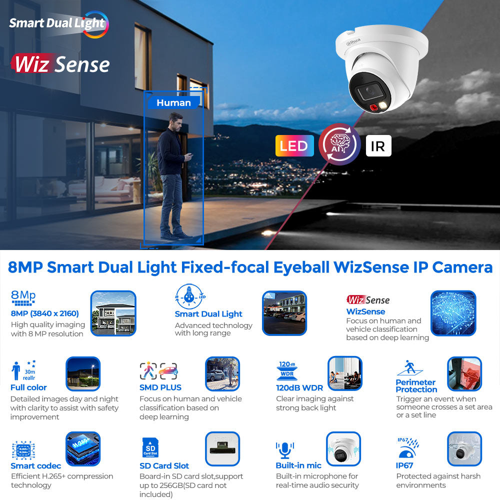 DH-IPC-HDW2849TM-S-IL details_h2_image1