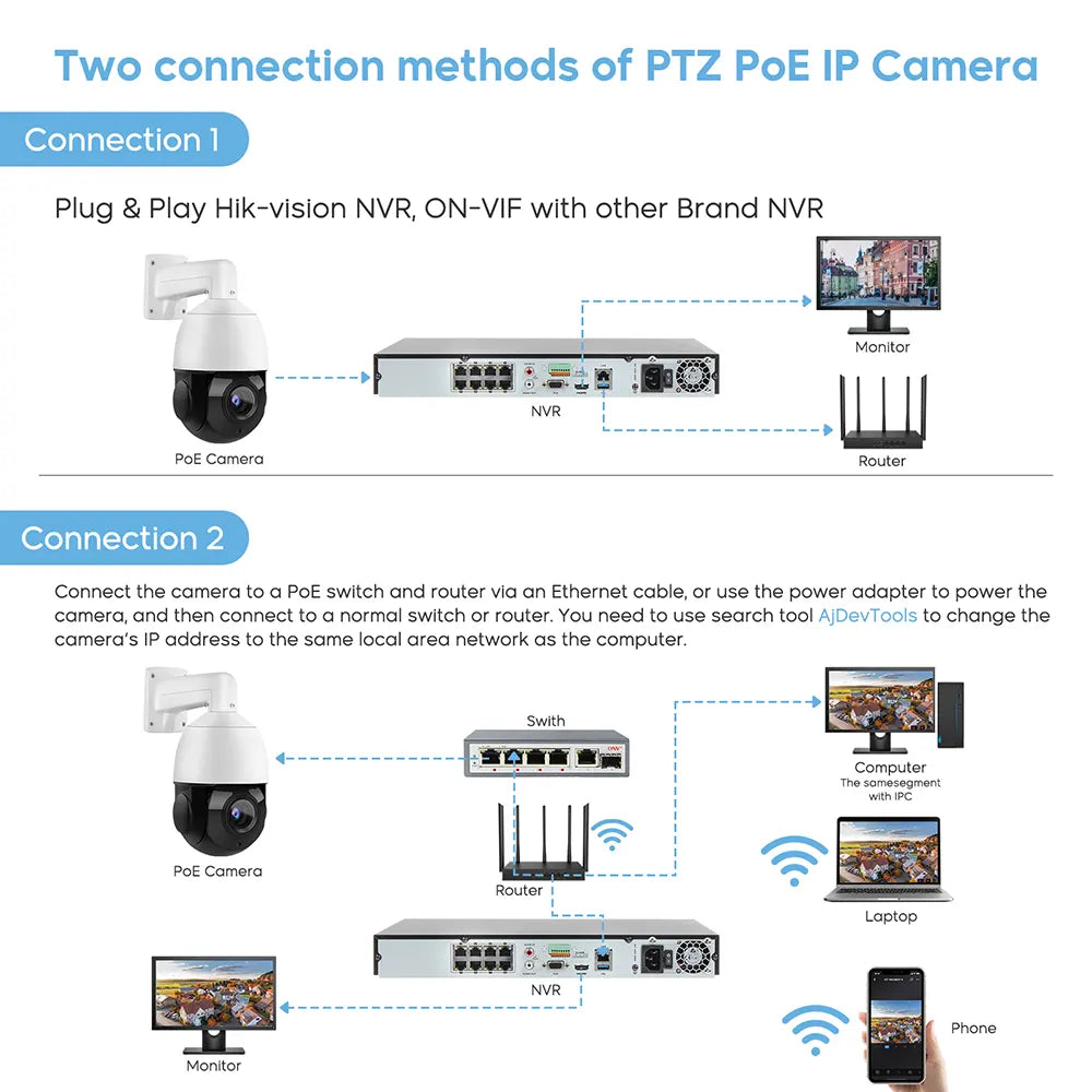 8MP Long Range Zoom PTZ Surveillance Camera with Auto Tracking | PTZ-4818X-IZ - HITOSINO