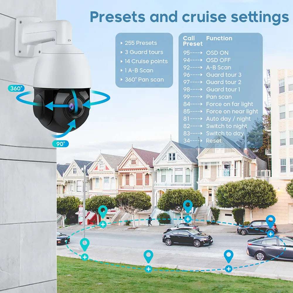 8MP Long Range Zoom PTZ Surveillance Camera with Auto Tracking | PTZ-4818X-IZ - HITOSINO
