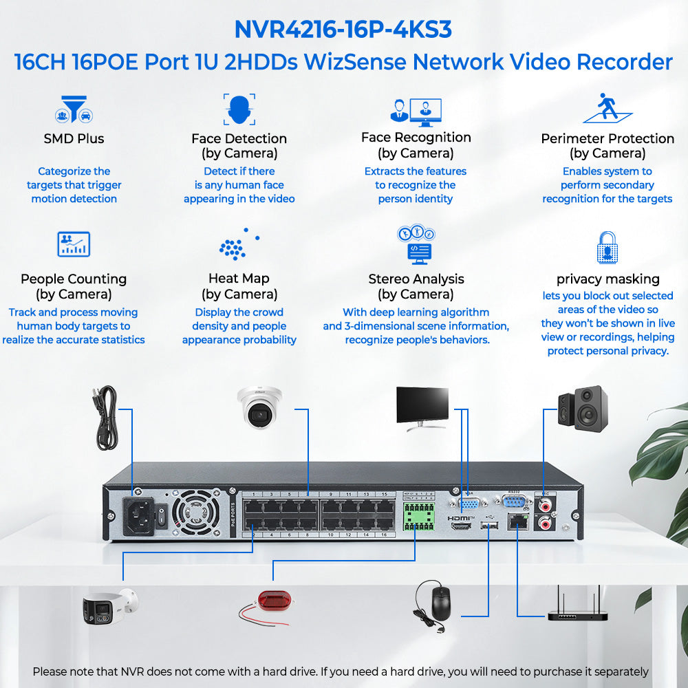 DHI-NVR4216-16P-4KS3 2_2