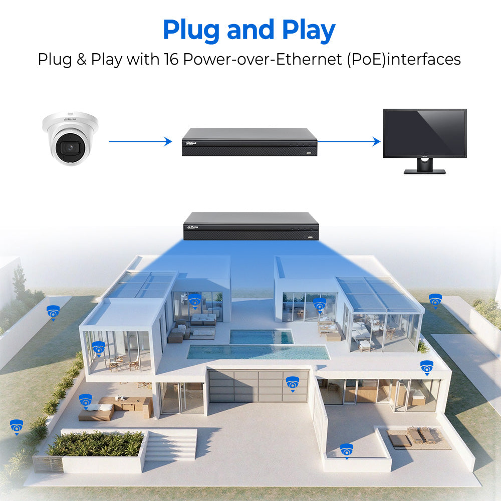 DHI-NVR4216-16P-4KS3 3_3