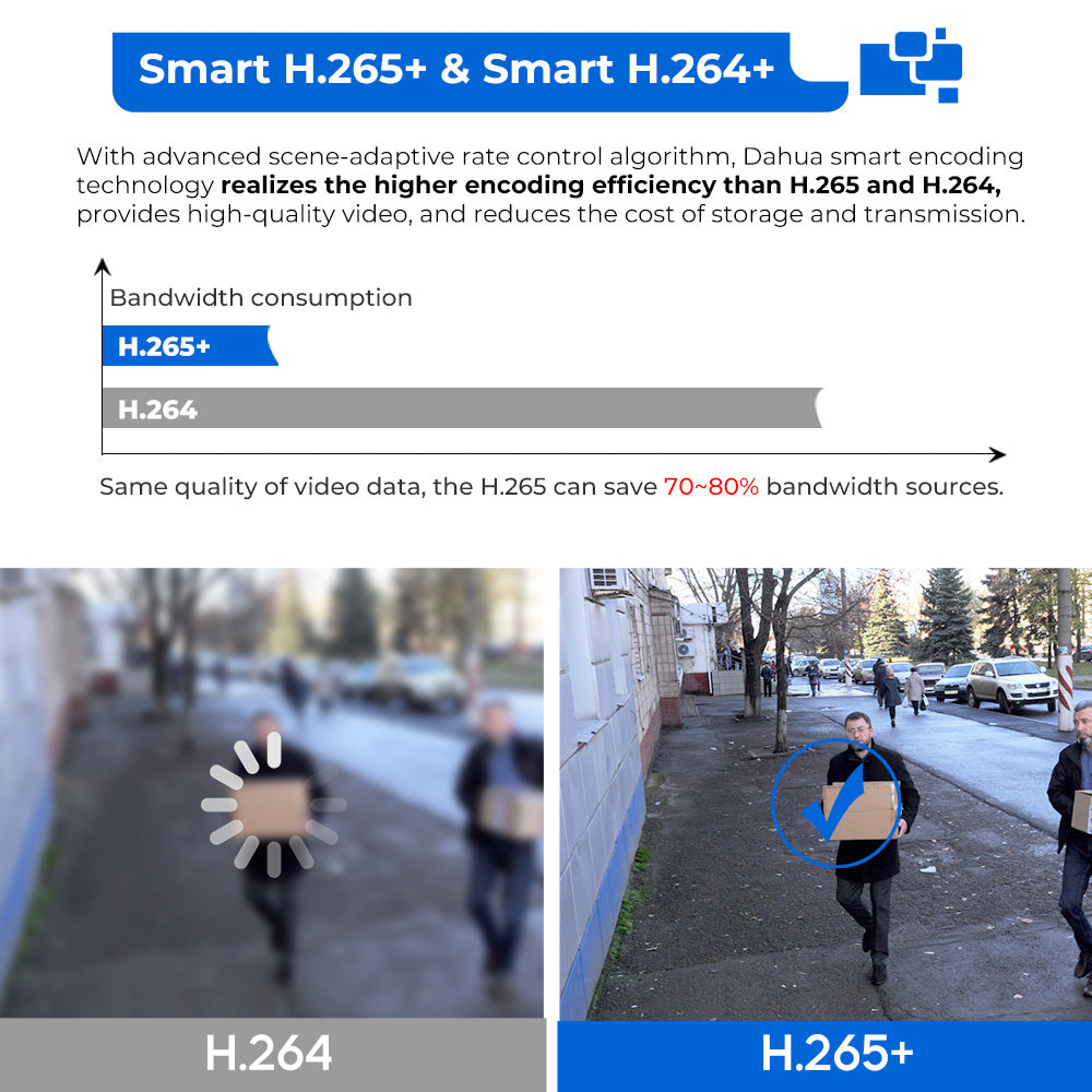 DH-IPC-HFW2441T-ZS 4_4